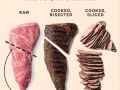 THĂN NGOẠI TAM GIÁC TRI TIP PRIME MRT