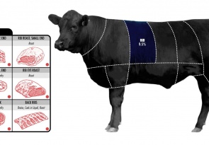 Back rib Sườn Canh bò Mỹ Excel UNG